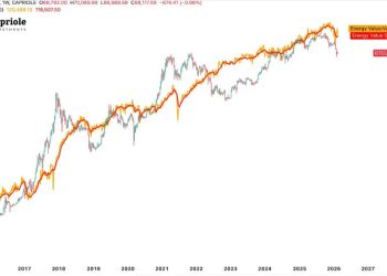 Bitcoin may tumble toward $30,000 next year unless it shows real progress toward quantum proof upgrades