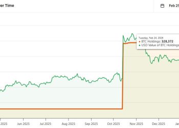 US Strategic Bitcoin Reserve could lose 30% in one ruling as Bitfinex battle intensifies
