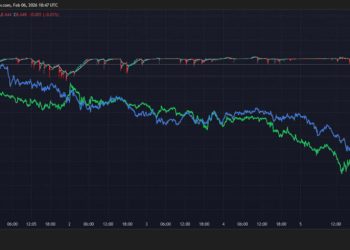 Monero and Zcash Fall Over 28% in Past Week, but Privacy Peer ZANO Holds Steady