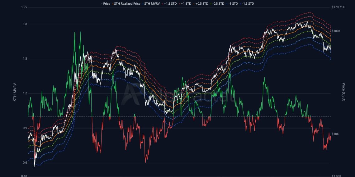 Bitcoin faces impending $45,000 sell-off catalyst as Powell, jobs report threaten fresh macro pressure
