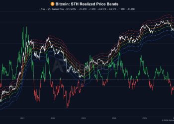 Bitcoin faces impending $45,000 sell-off catalyst as Powell, jobs report threaten fresh macro pressure