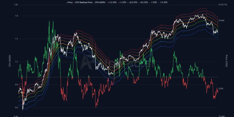 Bitcoin faces impending $45,000 sell-off catalyst as Powell, jobs report threaten fresh macro pressure