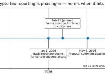 Refusing new IRS crypto tax forms could cost you your exchange account