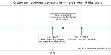 Refusing new IRS crypto tax forms could cost you your exchange account