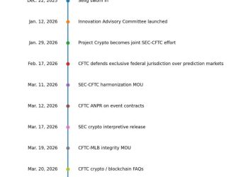Why a quiet but important power shift is happening in Washington around crypto