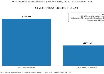 Crypto wallets to offer a backdoor recovery if buried amendment to state bill passes Senate
