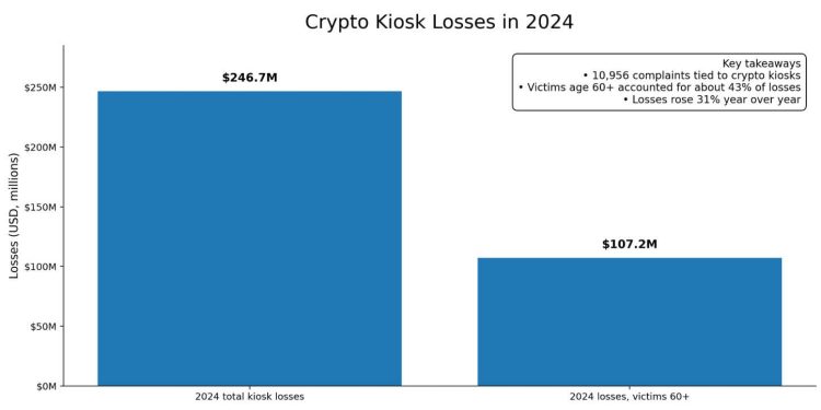 Crypto wallets to offer a backdoor recovery if buried amendment to state bill passes Senate