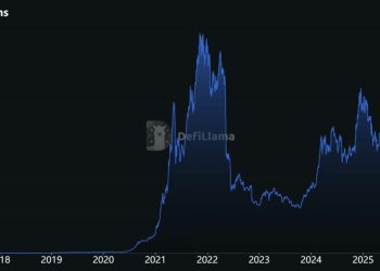 DeFi needs a metric for protected capital