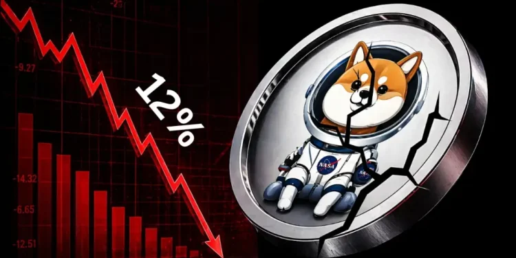 Asteroid Shiba Price Crashes 12% After 700,000% Rally: What Comes Next?