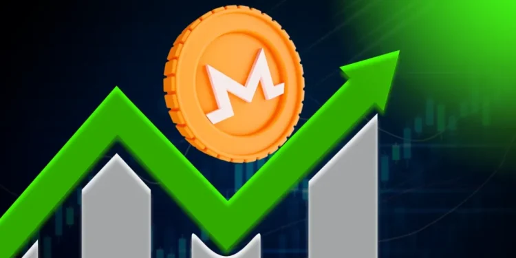Monero Price Outlook: XMR Tests Key Zone as Breakout Setup Strengthens