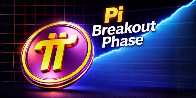 Pi Network Breakout Alert: Resistance Broken After a Year as Analyst Maps 1400% Rally to $2.80