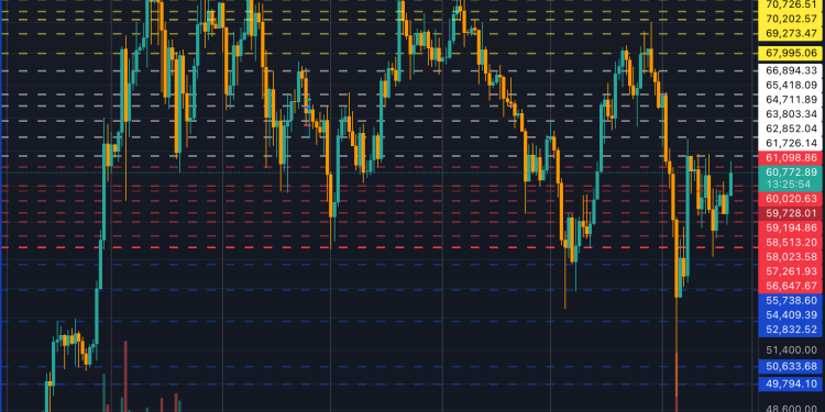 Bitcoin breaks critical support as dollar and oil move together, raising risk of a deeper drop