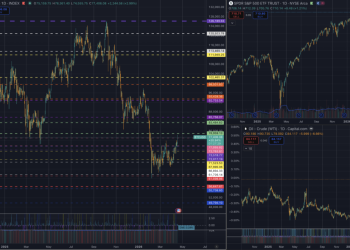 Bitcoin faces critical weekend test as Iran closes Strait after immediately disputing the US narrative on Hormuz deal