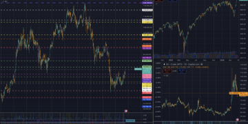 Bitcoin faces critical weekend test as Iran closes Strait after immediately disputing the US narrative on Hormuz deal