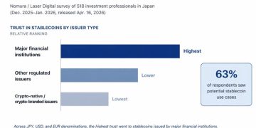 Ripple’s dollar stablecoin hits a wall in Japan, one of XRP’s friendliest markets, as megabanks earn most of the trust