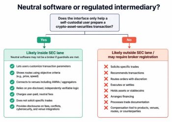 Why the SEC just gave self custody crypto apps 5 years to get traditional broker licenses