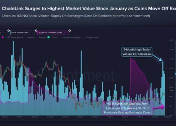 Chainlink emerges as the unlikely $3B winner of KelpDAO exploit as DeFi projects dump LayerZero