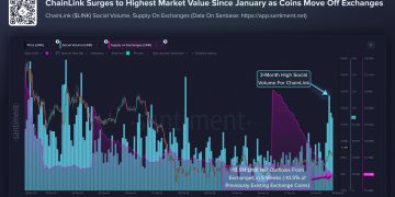 Chainlink emerges as the unlikely $3B winner of KelpDAO exploit as DeFi projects dump LayerZero
