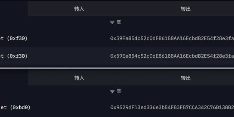 BitMine’s $126M Ethereum buy sets up a Russell index test tied to $12.2T in assets