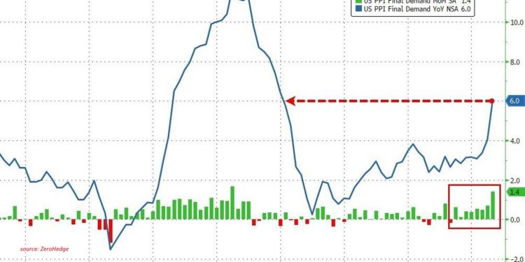 Trump’s CEO-filled China visit can decide whether Bitcoin’s $80,000 risk rally survives this week