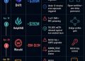 Someone just drained long-forgotten dormant Ethereum wallets, and the cause may trace back years