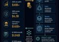 Tether launches decentralized local AI using Isaac Asimov’s Psychohistory straight out of Foundation